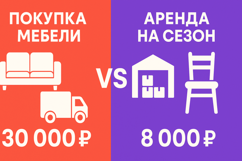 Мебель для дачи: арендовать или покупать — что выгоднее в 2025 году